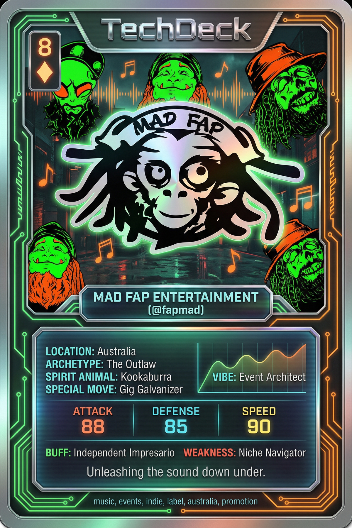 Mad Fap Entertainment's TechDeck AI Generated Card