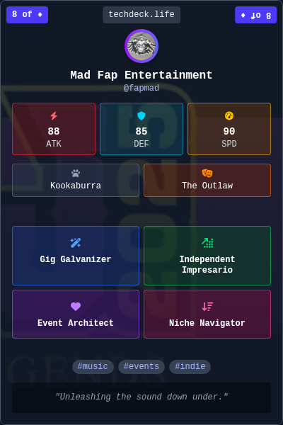 Mad Fap Entertainment's TechDeck Trading Card