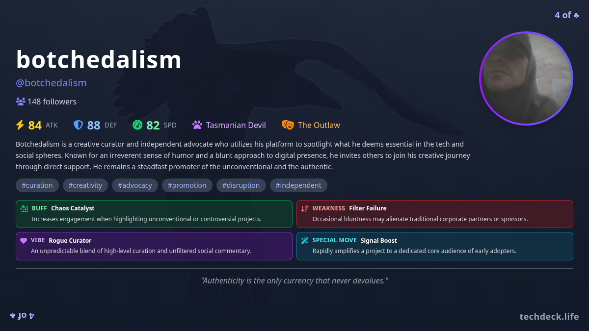 botchedalism's TechDeck Profile Card