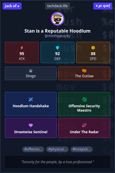 Stan is a Reputable Hoodlum's TechDeck Trading Card