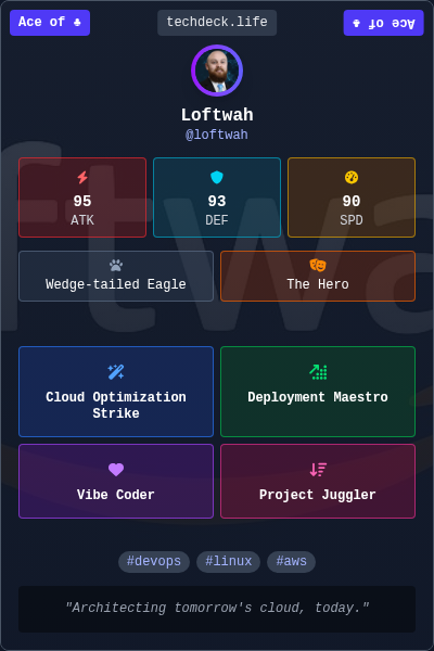 Loftwah's TechDeck Trading Card