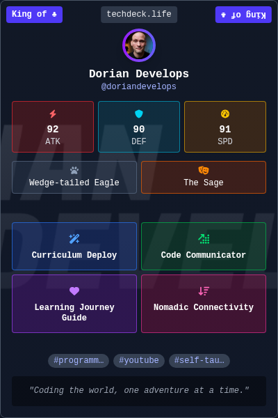 Dorian Develops's TechDeck Trading Card
