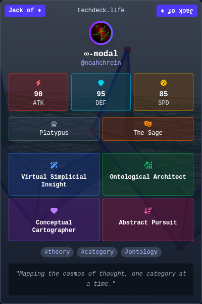 ∞-modal's TechDeck Trading Card