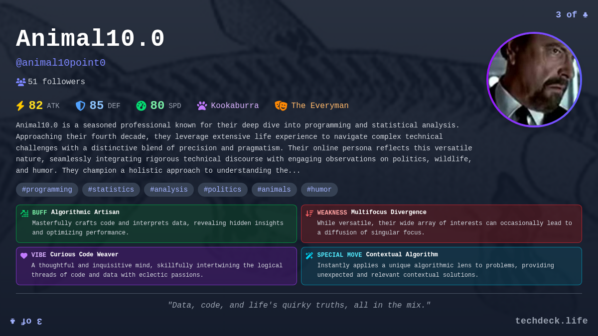 Animal10.0's TechDeck Profile Card