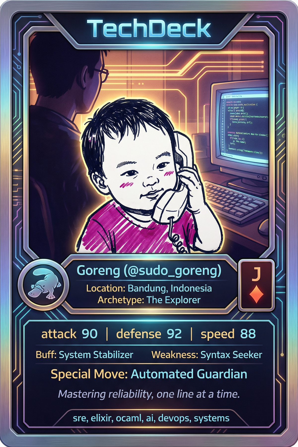 Goreng's TechDeck AI Generated Card