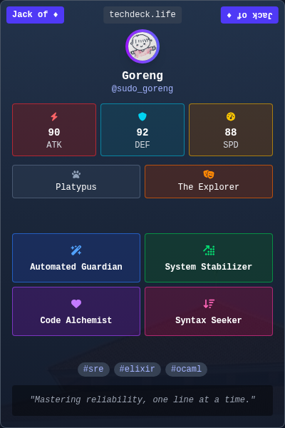 Goreng's TechDeck Trading Card