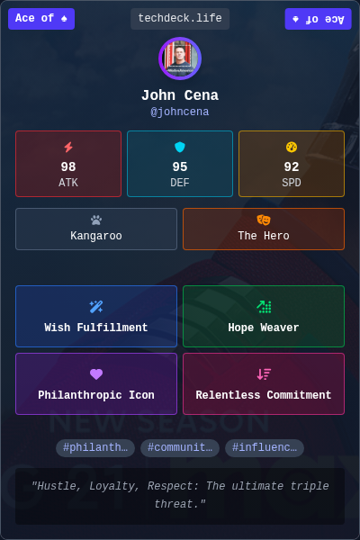 John Cena's TechDeck Trading Card