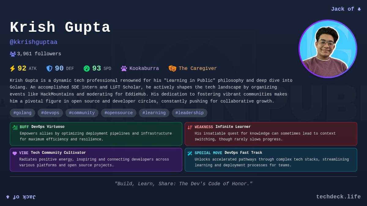 Krish Gupta's TechDeck Profile Card