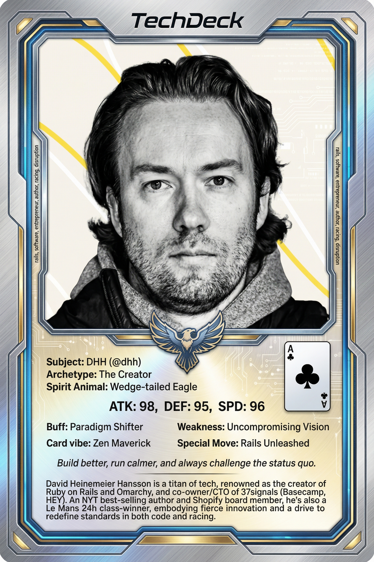 DHH's TechDeck AI Generated Card