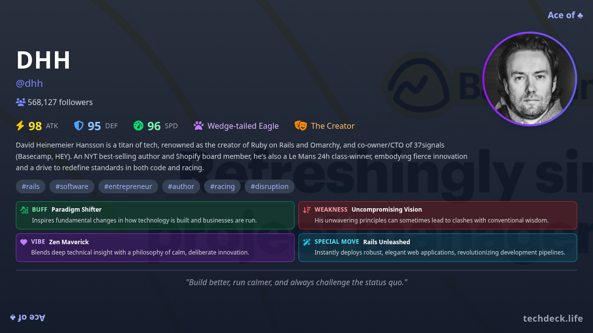 DHH's TechDeck Profile Card