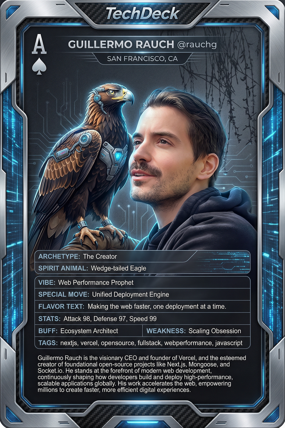 Guillermo Rauch's TechDeck AI Generated Card