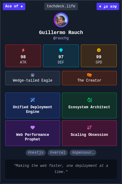 Guillermo Rauch's TechDeck Trading Card