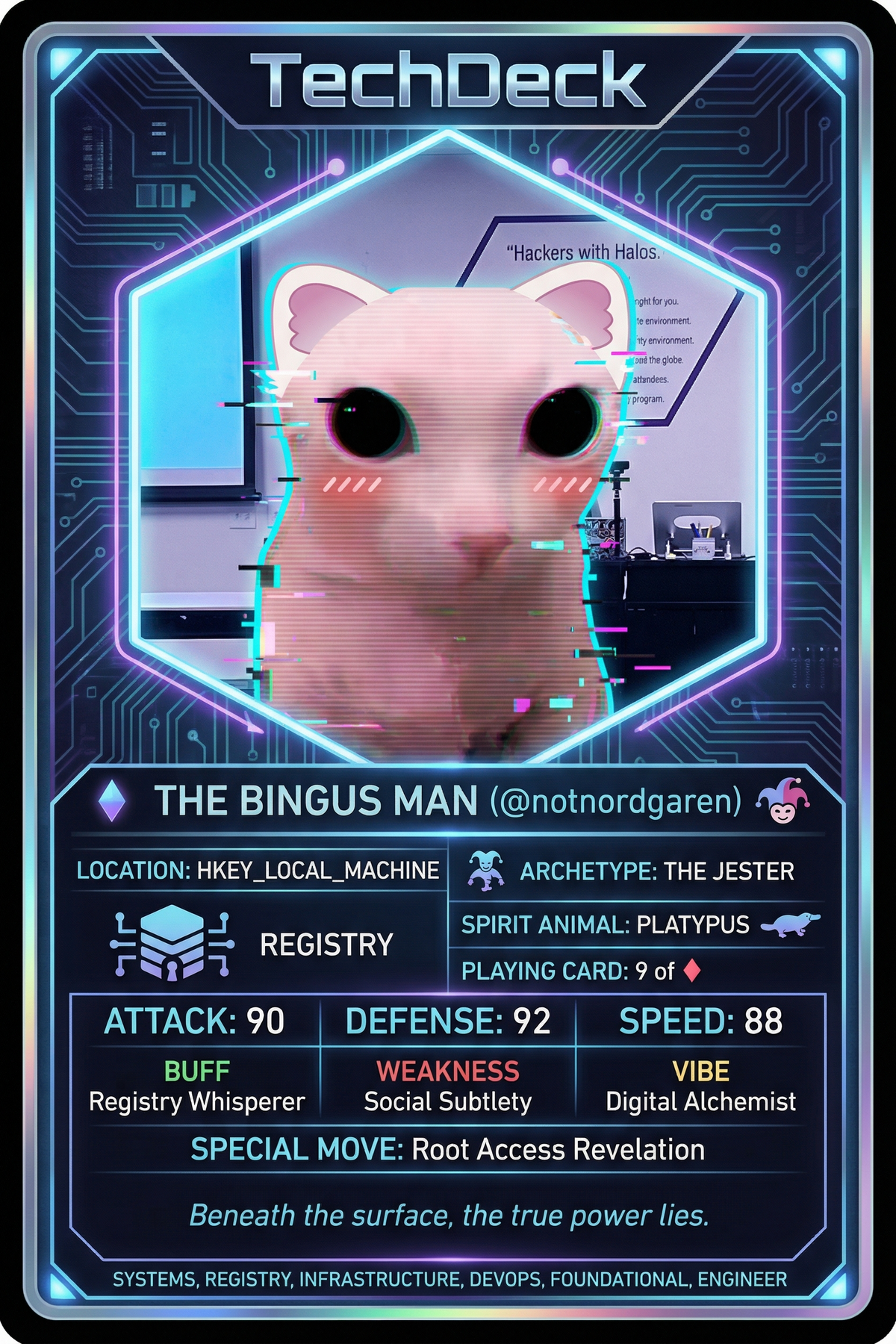 The Bingus Man's TechDeck AI Generated Card