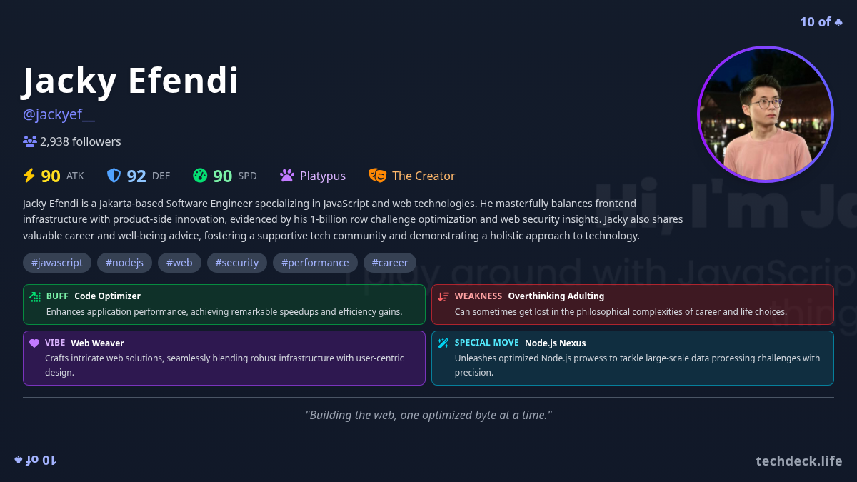Jacky Efendi's TechDeck Profile Card