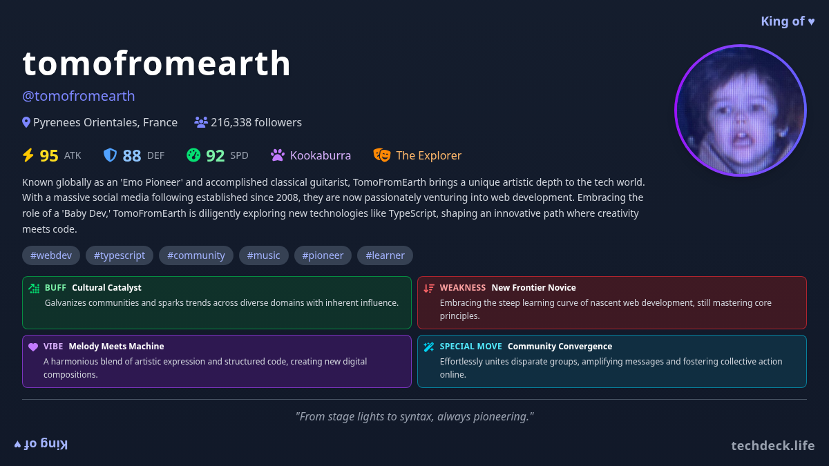 tomofromearth's TechDeck Profile Card