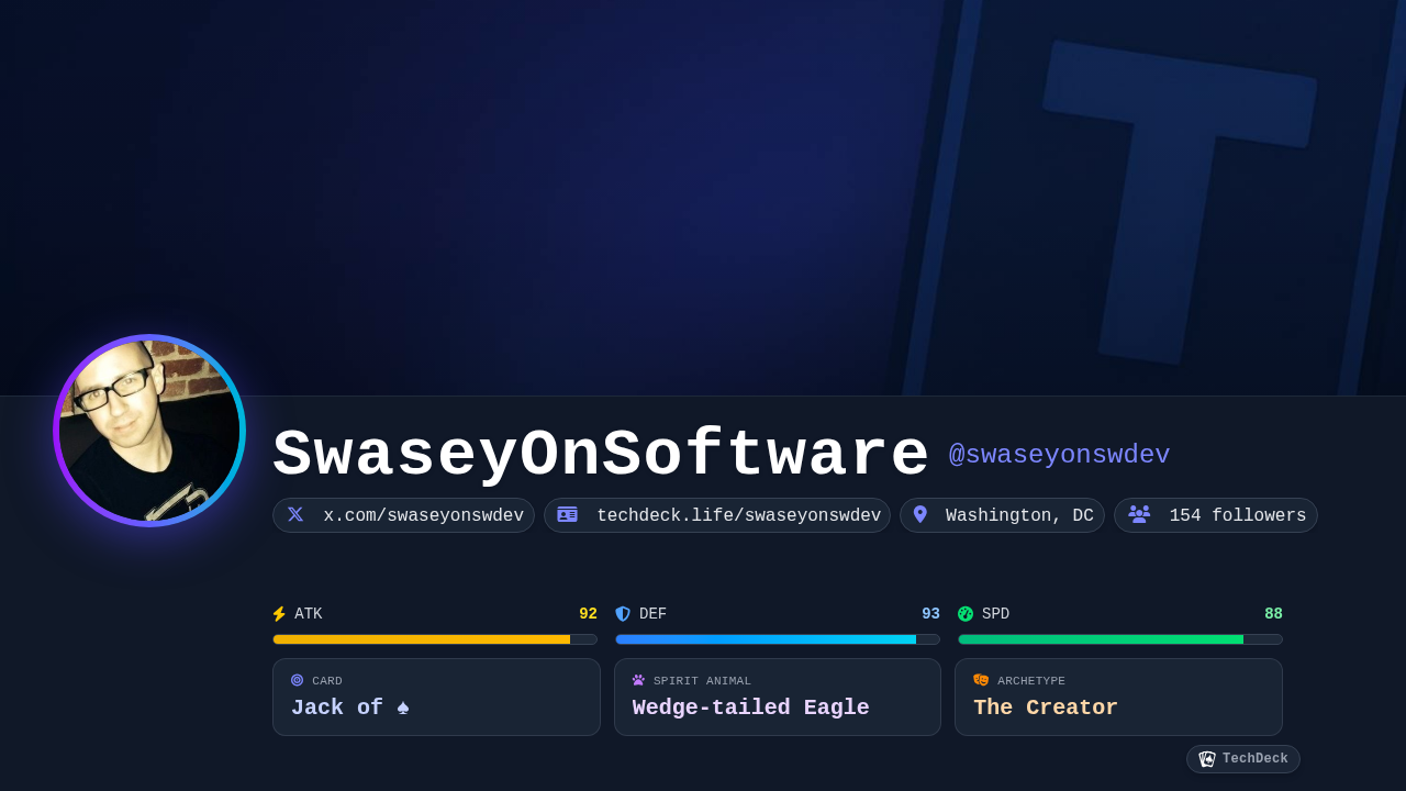 SwaseyOnSoftware's TechDeck Business Card