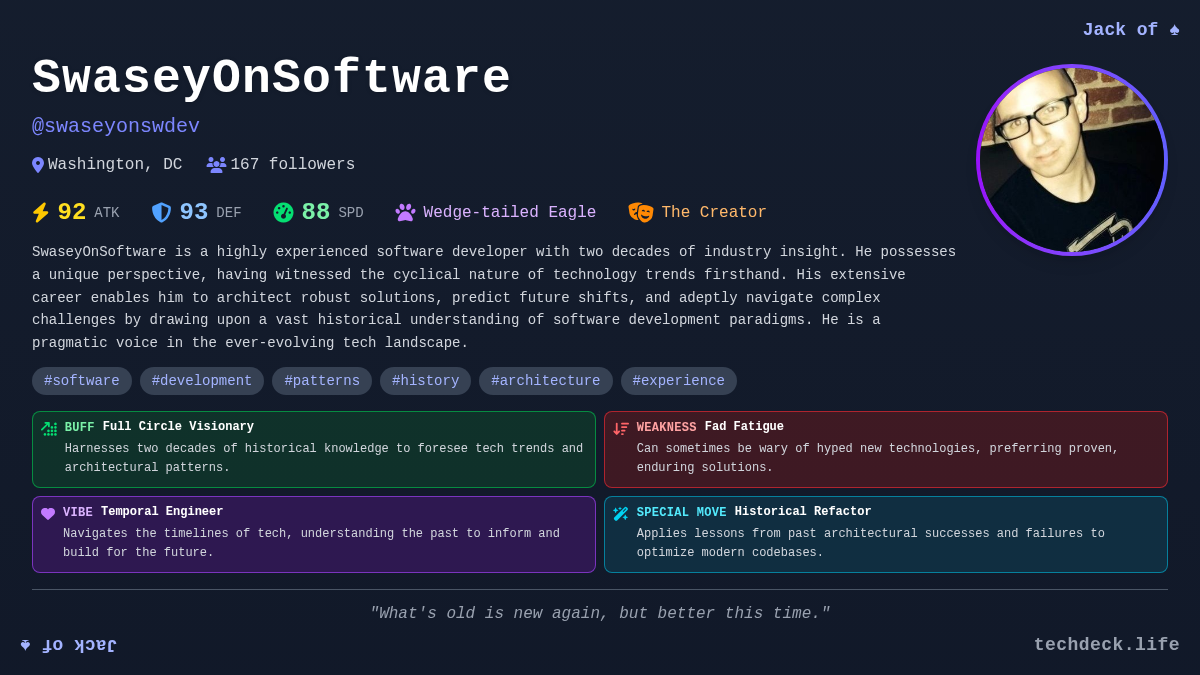 SwaseyOnSoftware's TechDeck Profile Card