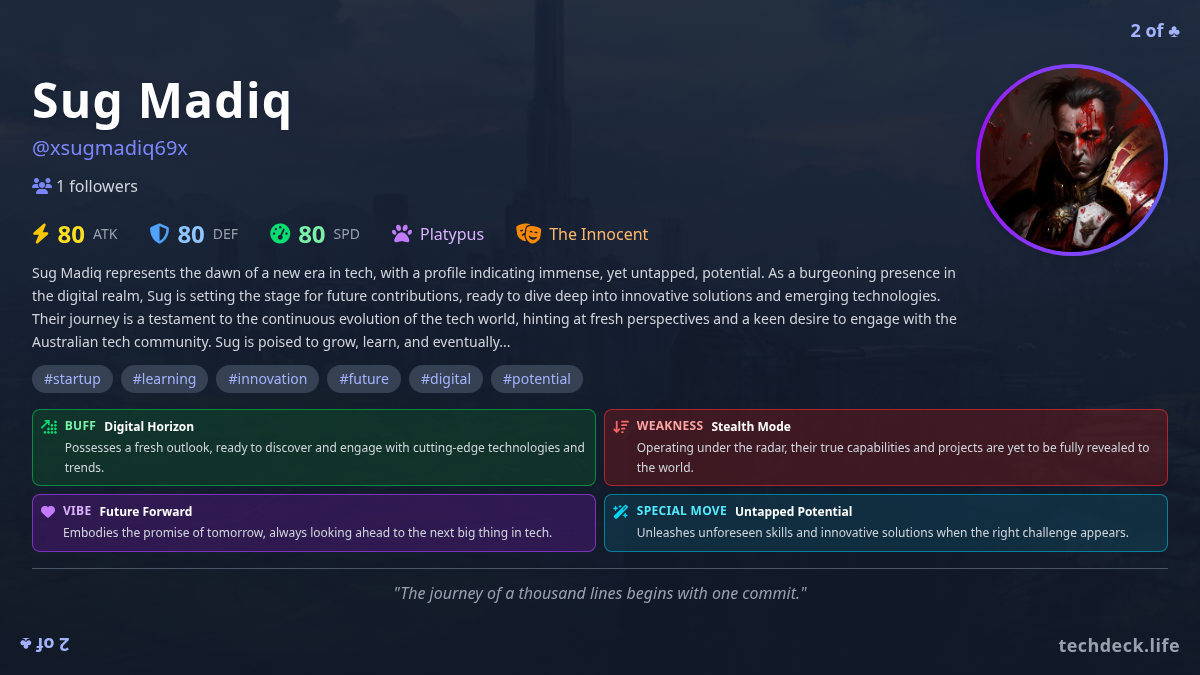 Sug Madiq's TechDeck Profile Card