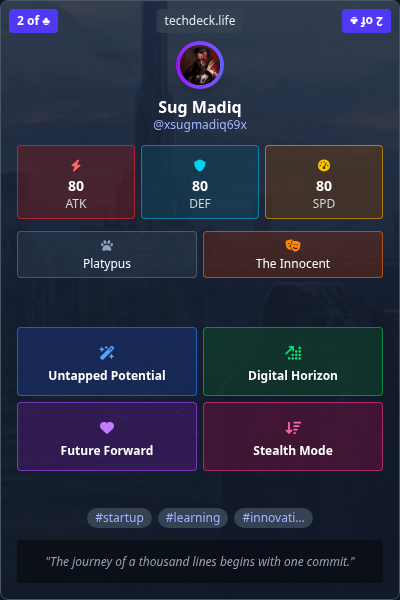 Sug Madiq's TechDeck Trading Card