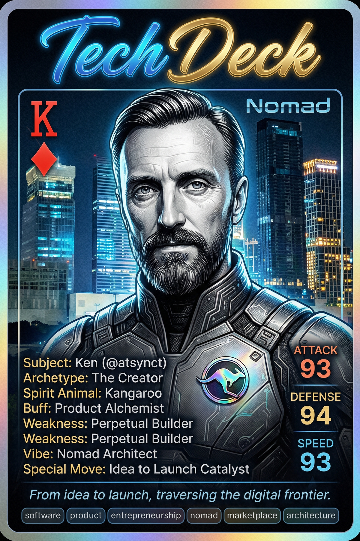 Ken's TechDeck AI Generated Card