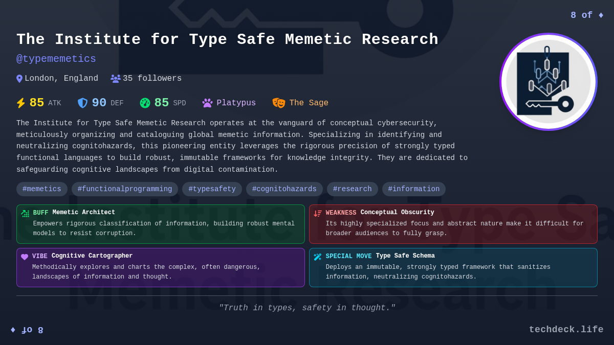 The Institute for Type Safe Memetic Research's TechDeck Profile Card