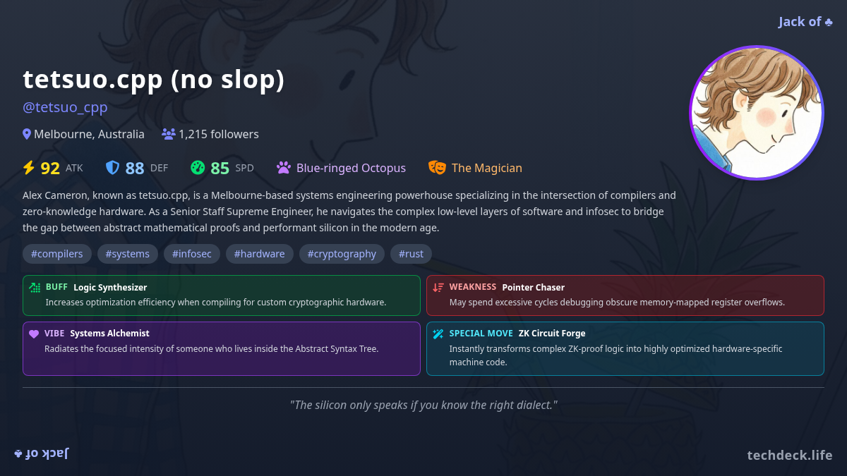 tetsuo.cpp (no slop)'s TechDeck Profile Card