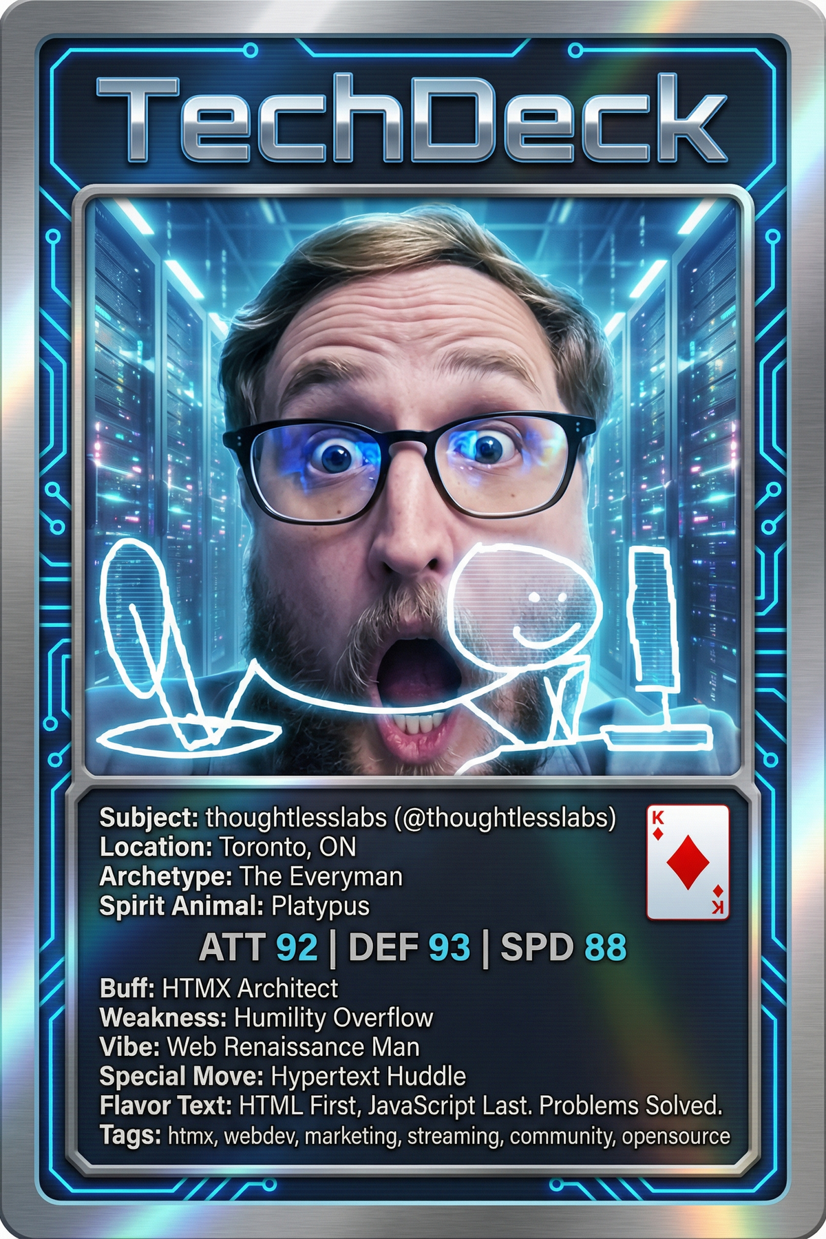 thoughtlesslabs's TechDeck AI Generated Card