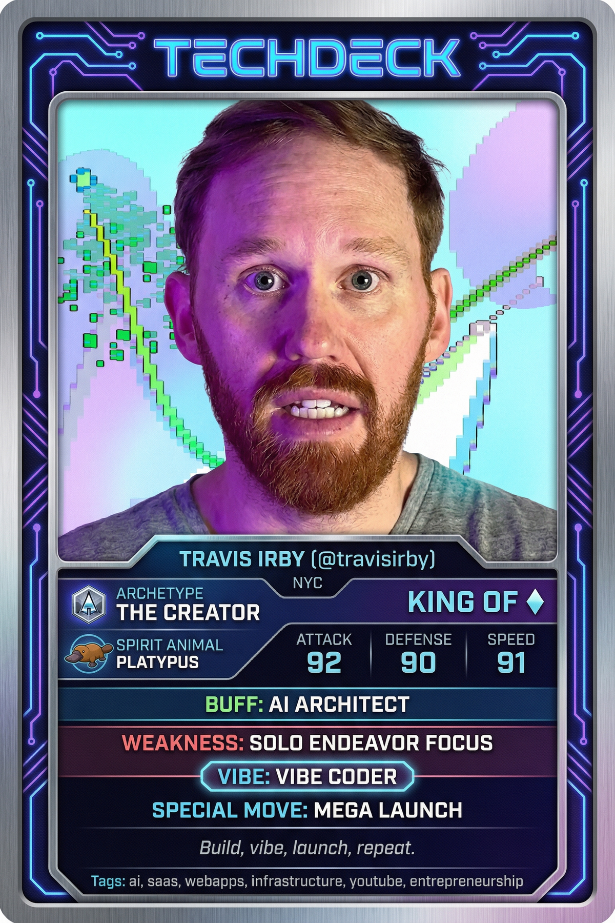 Travis Irby's TechDeck AI Generated Card