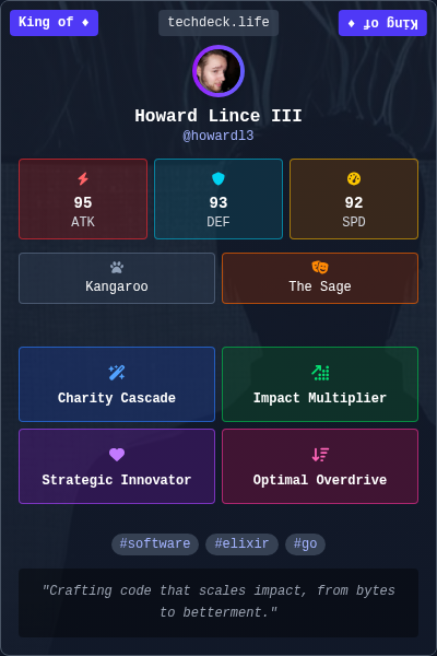 Howard Lince III's TechDeck Trading Card