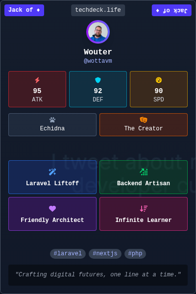 Wouter's TechDeck Trading Card