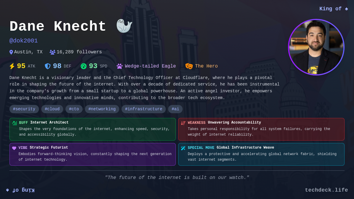 Dane Knecht ðŸ¦'s TechDeck Profile Card