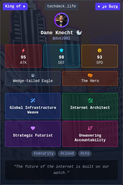 Dane Knecht ðŸ¦'s TechDeck Trading Card