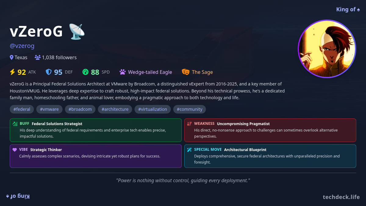 vZeroG 📡's TechDeck Profile Card