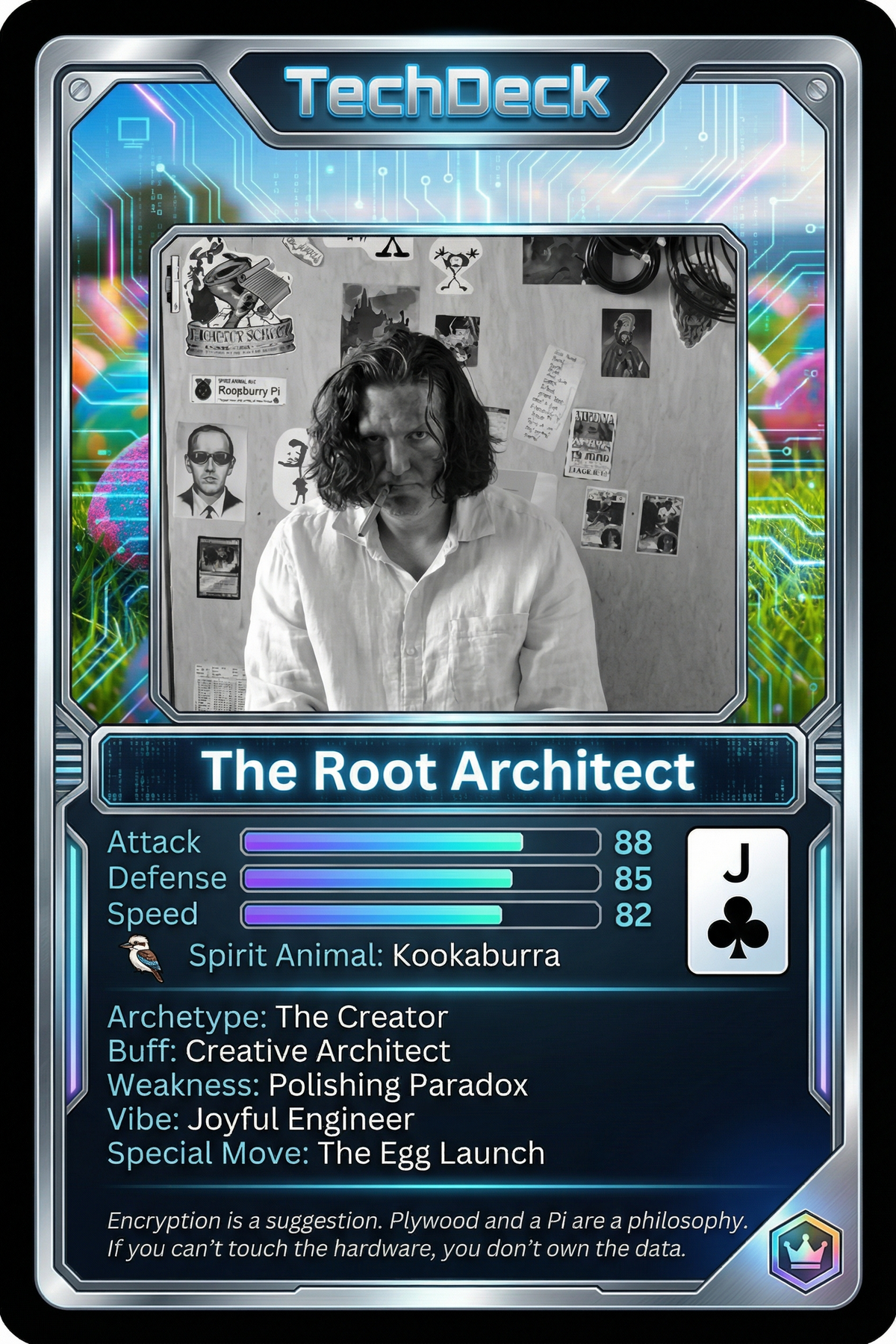 Leitz 💡easyeasyspeakeasy.com's TechDeck AI Generated Card