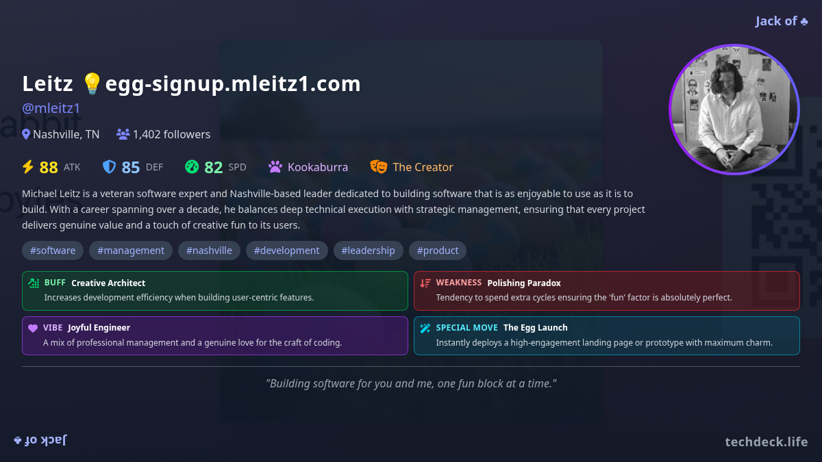 Leitz 💡easyeasyspeakeasy.com's TechDeck Profile Card