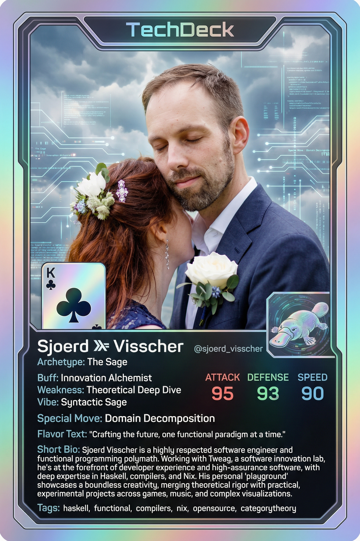 Sjoerd 슕 Visscher's TechDeck AI Generated Card