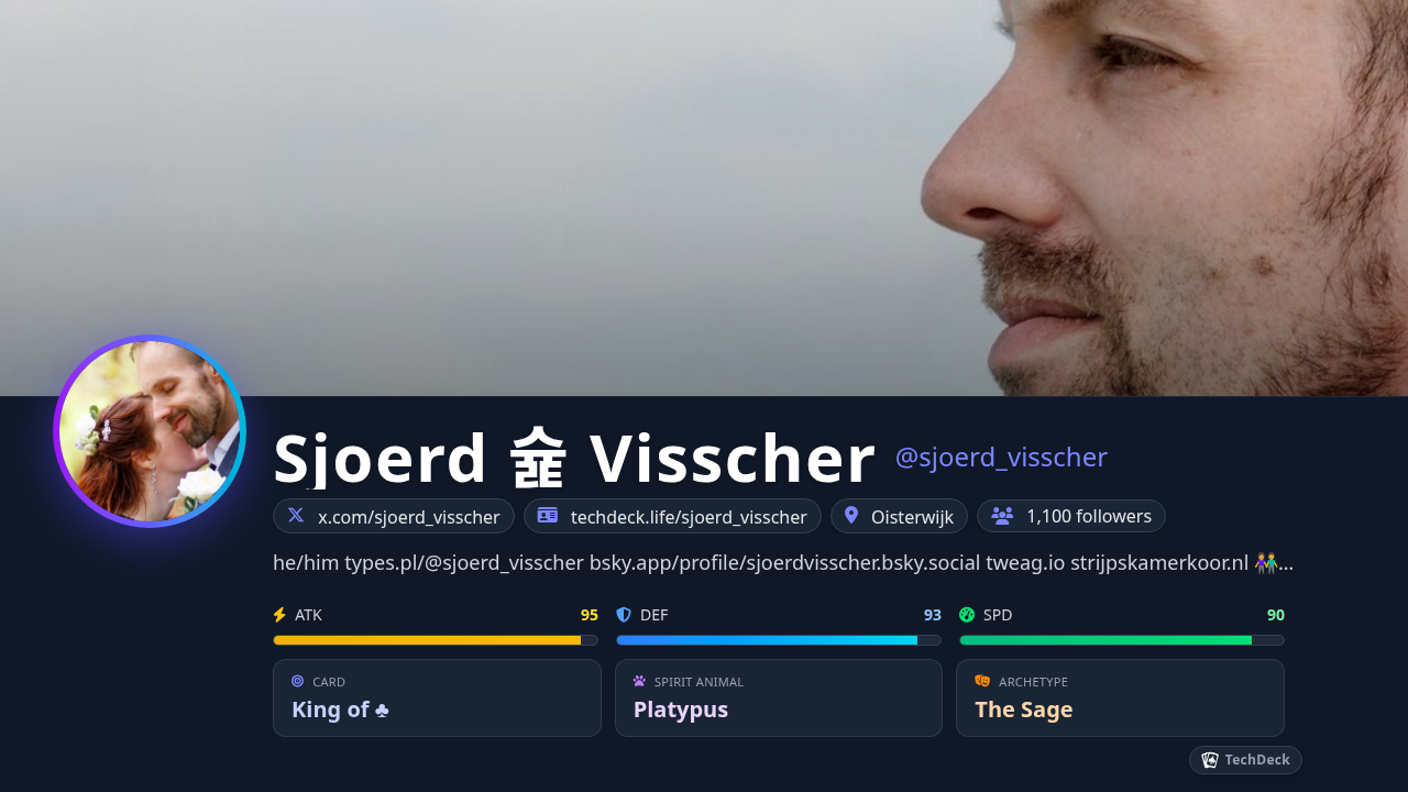 Sjoerd 슕 Visscher's TechDeck Business Card