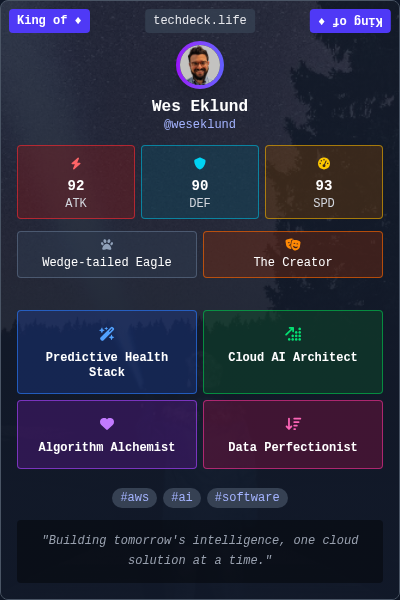 Wes Eklund's TechDeck Trading Card