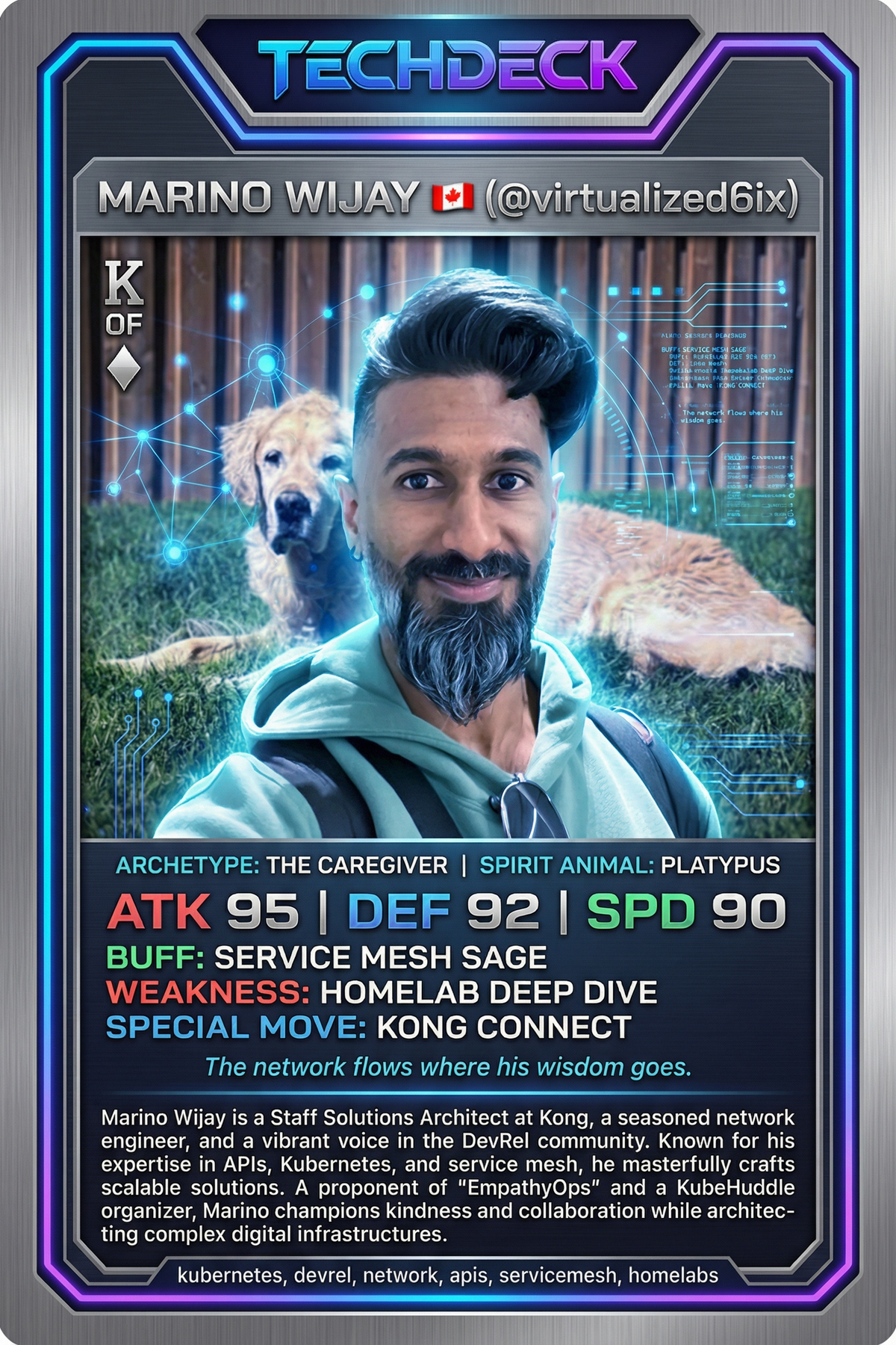 Marino Wijay 🇨🇦's TechDeck AI Generated Card