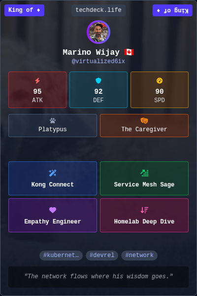Marino Wijay π¨π¦'s TechDeck Trading Card