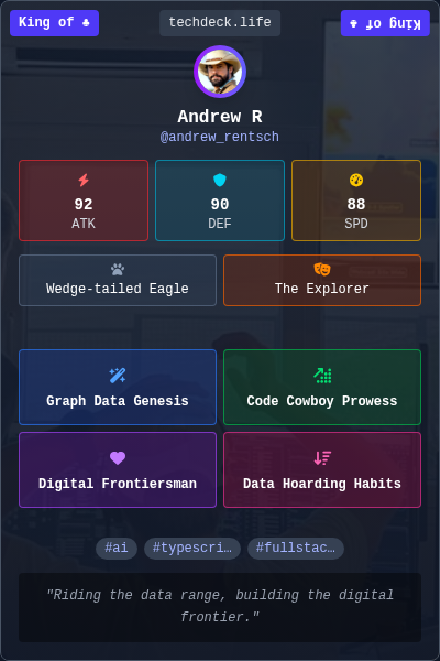 Andrew R's TechDeck Trading Card