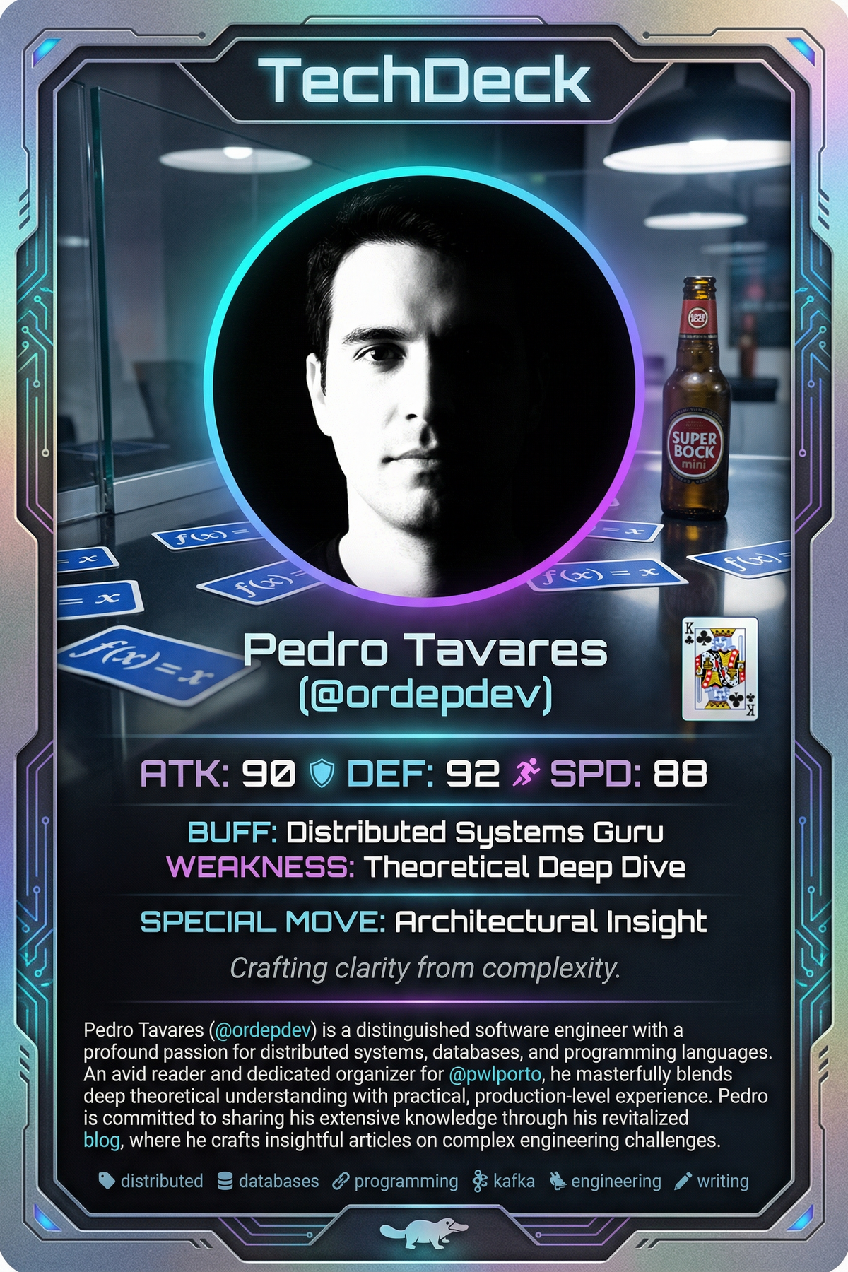 Pedro Tavareλ's TechDeck AI Generated Card