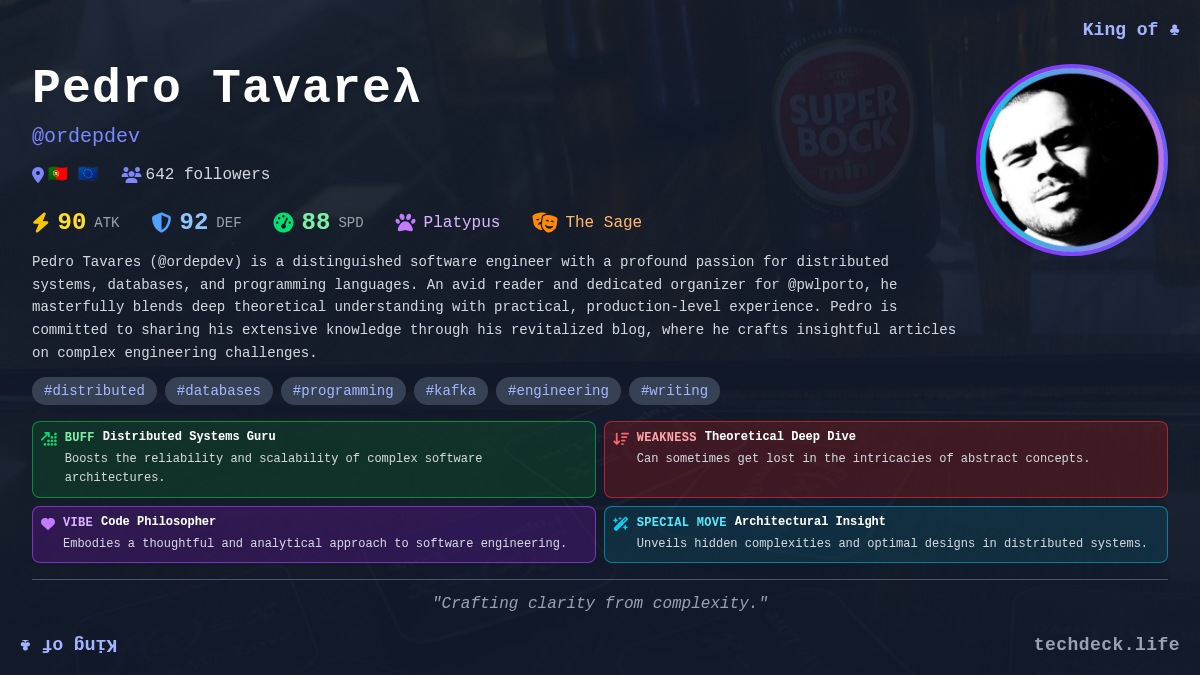 Pedro Tavareλ's TechDeck Profile Card